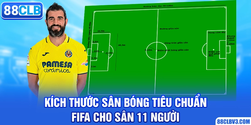 Kích Thước Sân Bóng Đá 11 – 7 – 5 Người Theo Luật FIFA Kích thước sân bóng tiêu chuẩn FIFA cho sân 11 người