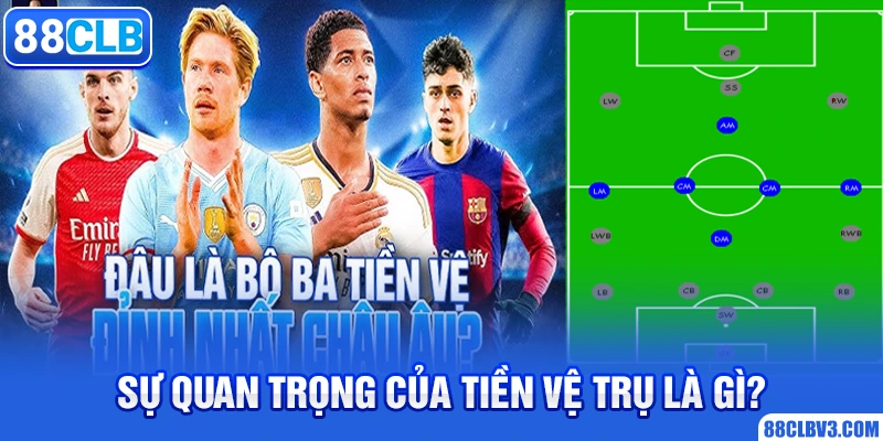 Tiền vệ trụ là gì? Vai trò và tầm quan trọng trong bóng đá 88CLB Sự quan trọng của tiền vệ trụ là gì?