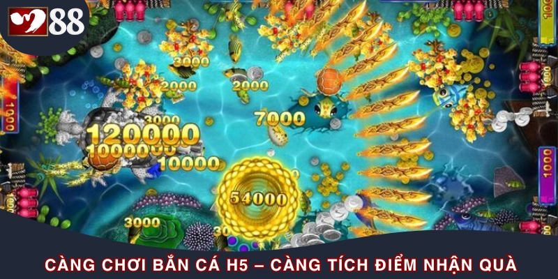 Tích điểm khi chơi bắn cá – đổi thưởng siêu nhanh