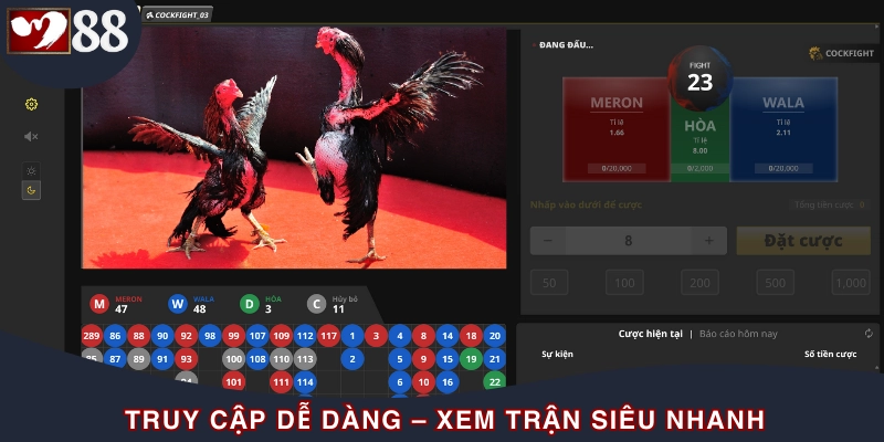 Xem đá gà online mọi lúc trên nền tảng