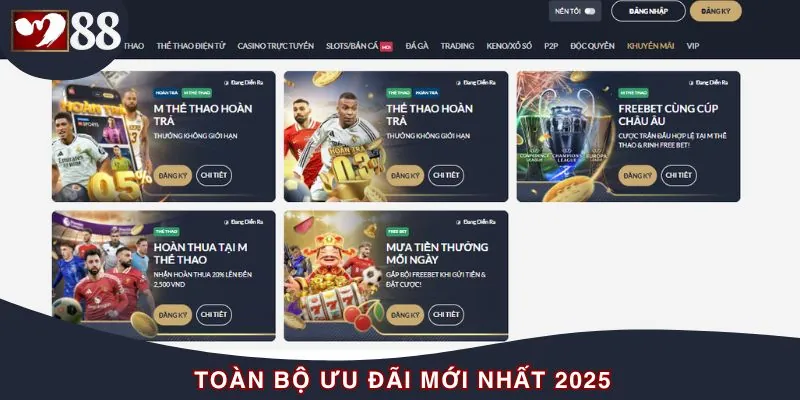 Danh sách các tỷ lệ hoàn trả cực lớn tại nhà cái