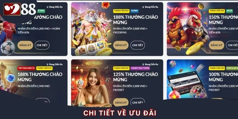 Khuyến mãi thành viên mới - Đòn bẩy mạnh mẽ cho người mới