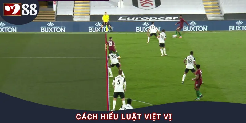 Định nghĩa về luật việt vị
